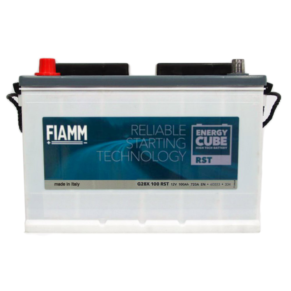FIAM7904592